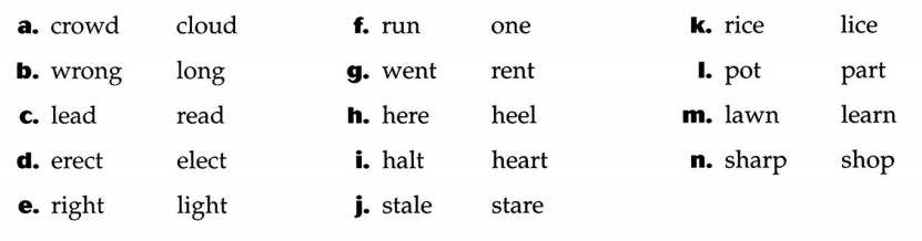 美国英语语音语调速成 Consonant 4 /r/ Exercise 4