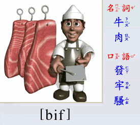 牛肉的英语单词图片