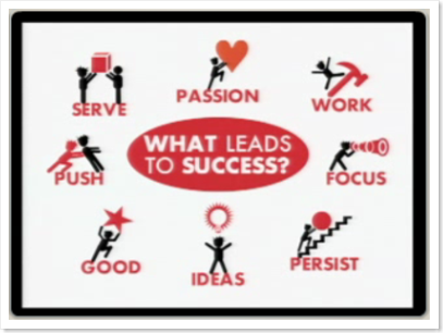 8 factors that lead to success