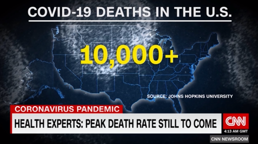 纽约市报告说，一天之内有800多名冠状病毒感染者死亡