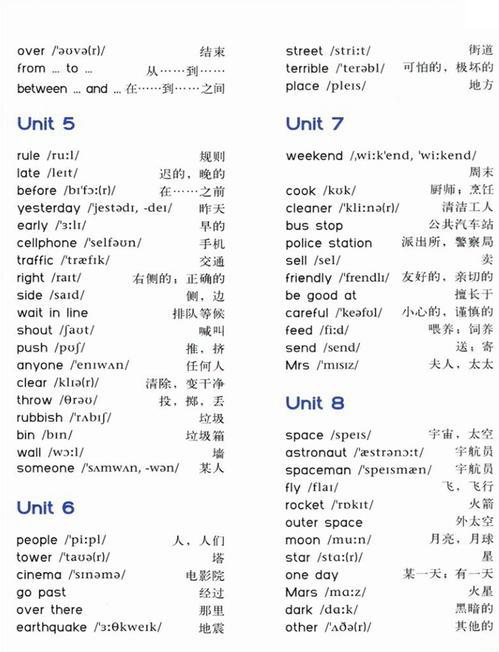 常见的五年级下册英语单词有哪些呢